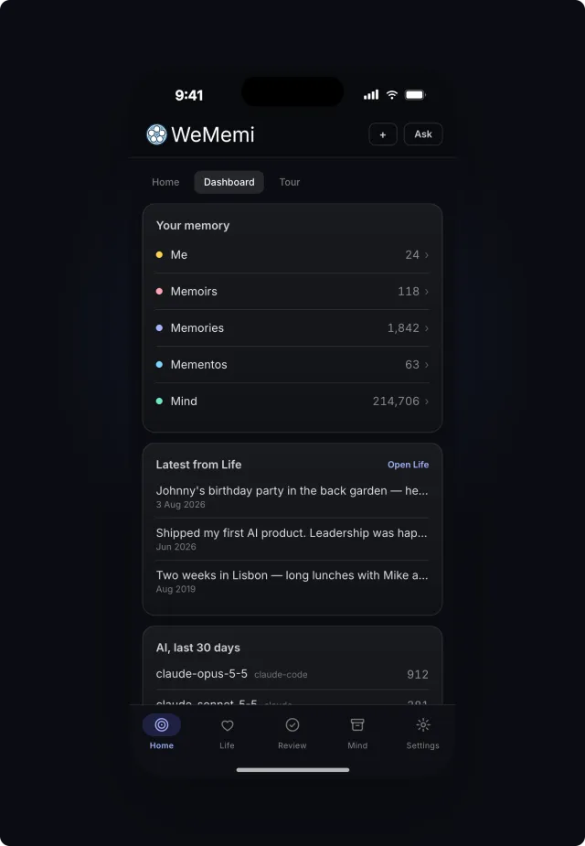 The WeMemi Dashboard on an iPhone
